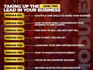 taking up the lead in your business.jpg