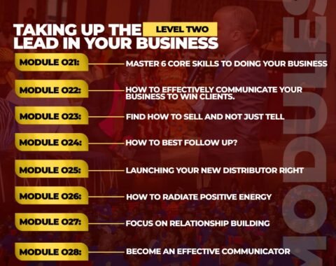 TAKING UP THE LEAD IN YOUR BUSINESS